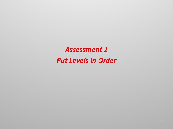 Assessment 1 Put Levels in Order 38 