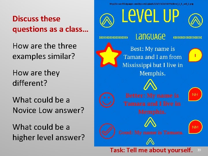 http: //scsworldlanguages. weebly. com/uploads/1/4/7/4/14740796/level_1_h_unit_1. png Discuss these questions as a class… How are three