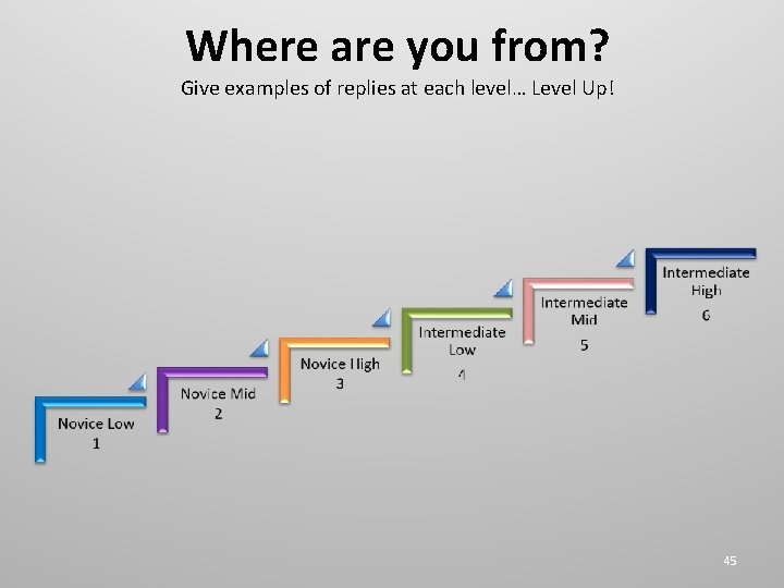 Where are you from? Give examples of replies at each level… Level Up! 45
