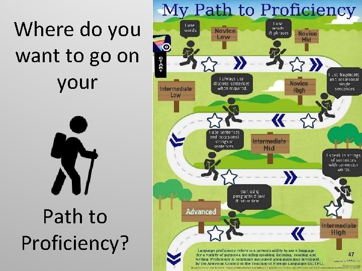 Where do you want to go on your Path to Proficiency? 47 
