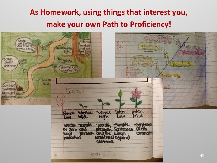 As Homework, using things that interest you, make your own Path to Proficiency! 48