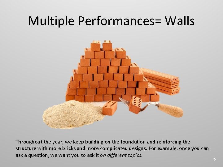 Multiple Performances= Walls Throughout the year, we keep building on the foundation and reinforcing