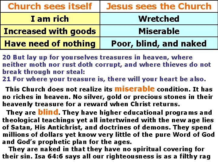 Church sees itself I am rich Increased with goods Have need of nothing Jesus