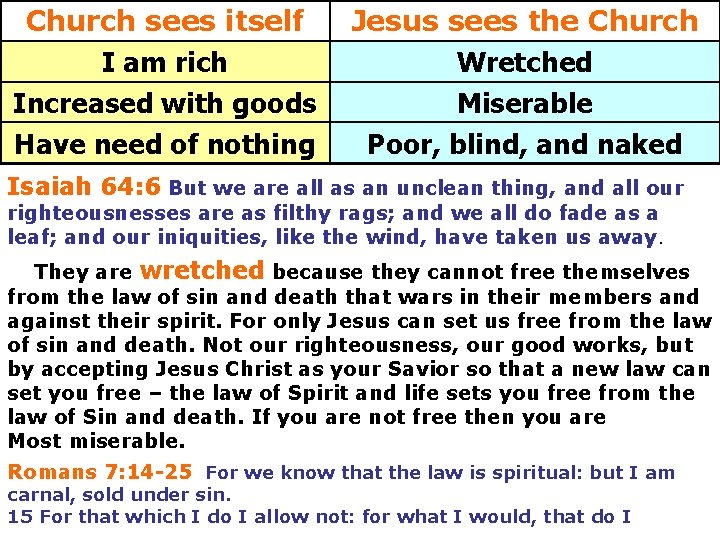 Church sees itself I am rich Increased with goods Have need of nothing Jesus