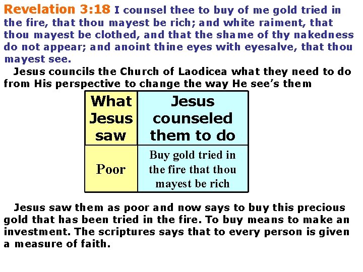 Revelation 3: 18 I counsel thee to buy of me gold tried in the