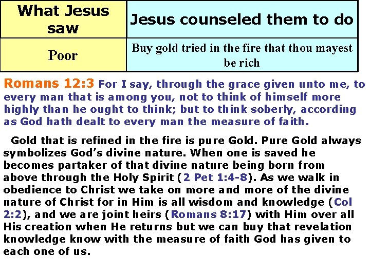 What Jesus saw Jesus counseled them to do Poor Buy gold tried in the