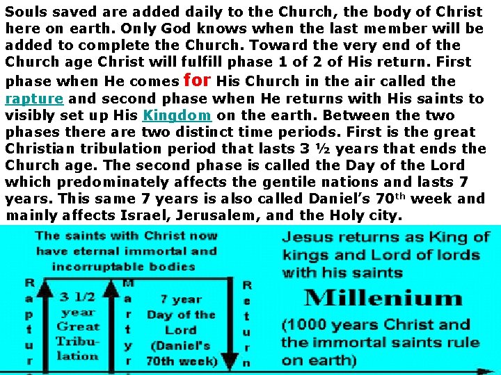 Souls saved are added daily to the Church, the body of Christ here on