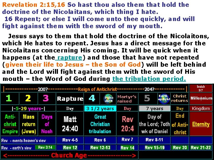 Revelation 2: 15, 16 So hast thou also them that hold the doctrine of