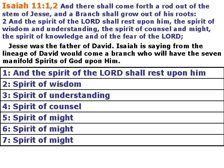 Isaiah 11: 1, 2 And there shall come forth a rod out of the