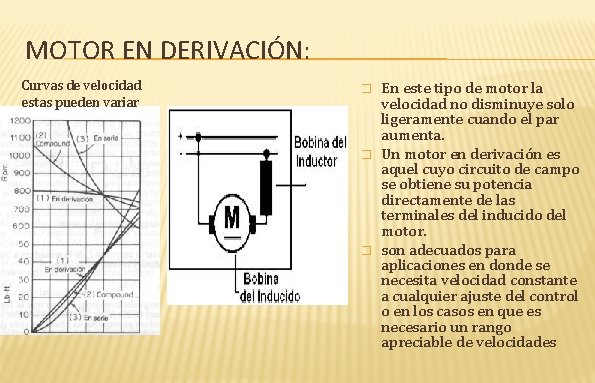 MOTOR EN DERIVACIÓN: Curvas de velocidad estas pueden variar � � � En este