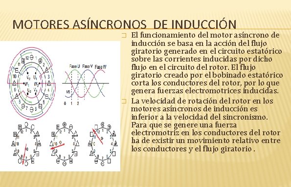 MOTORES ASÍNCRONOS DE INDUCCIÓN � � El funcionamiento del motor asíncrono de inducción se