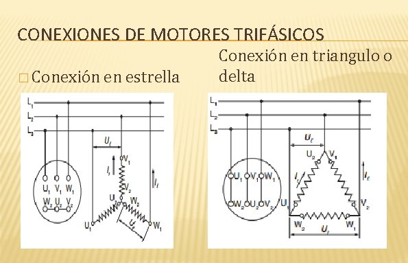 CONEXIONES DE MOTORES TRIFÁSICOS � Conexión en estrella Conexión en triangulo o delta 