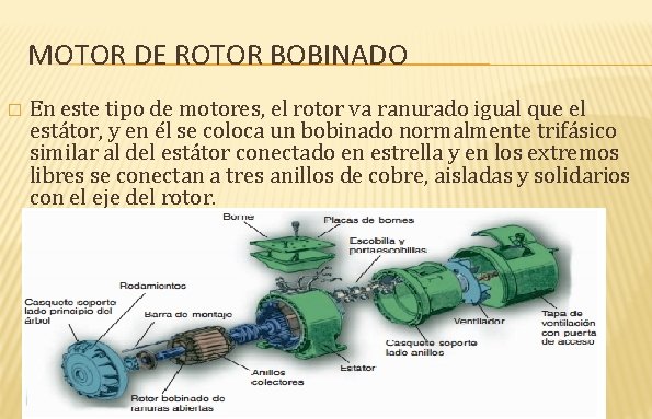 MOTOR DE ROTOR BOBINADO � En este tipo de motores, el rotor va ranurado