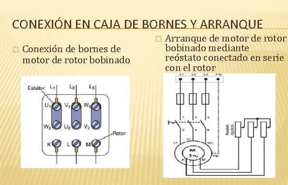 CONEXIÓN EN CAJA DE BORNES Y ARRANQUE � � Conexión de bornes de motor