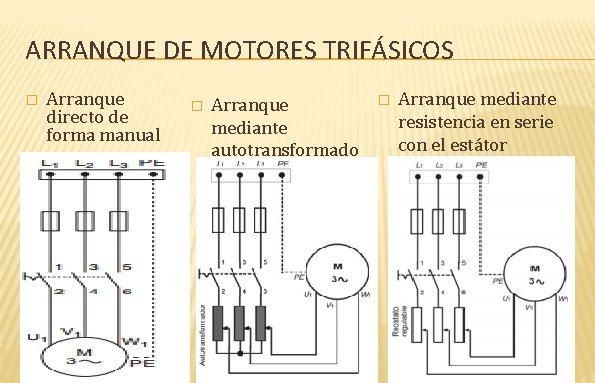 ARRANQUE DE MOTORES TRIFÁSICOS � Arranque directo de forma manual � Arranque mediante autotransformado