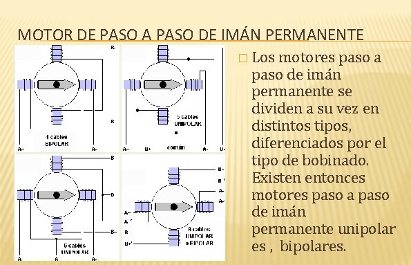 MOTOR DE PASO A PASO DE IMÁN PERMANENTE � Los motores paso a paso
