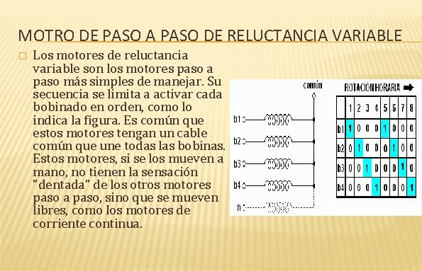 MOTRO DE PASO A PASO DE RELUCTANCIA VARIABLE � Los motores de reluctancia variable