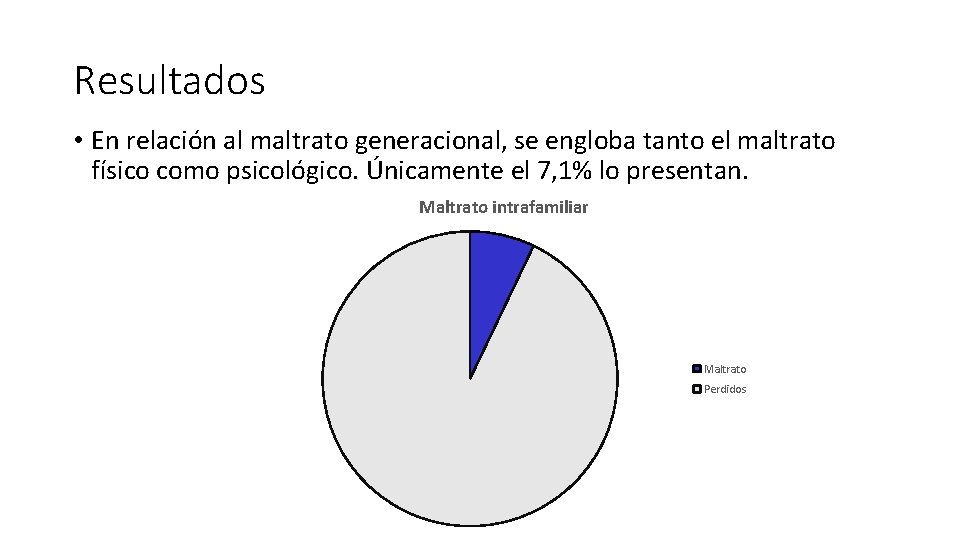 Resultados • En relación al maltrato generacional, se engloba tanto el maltrato físico como