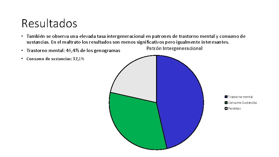 Resultados • También se observa una elevada tasa intergeneracional en patrones de trastorno mental