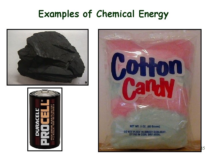 Examples of Chemical Energy 15 