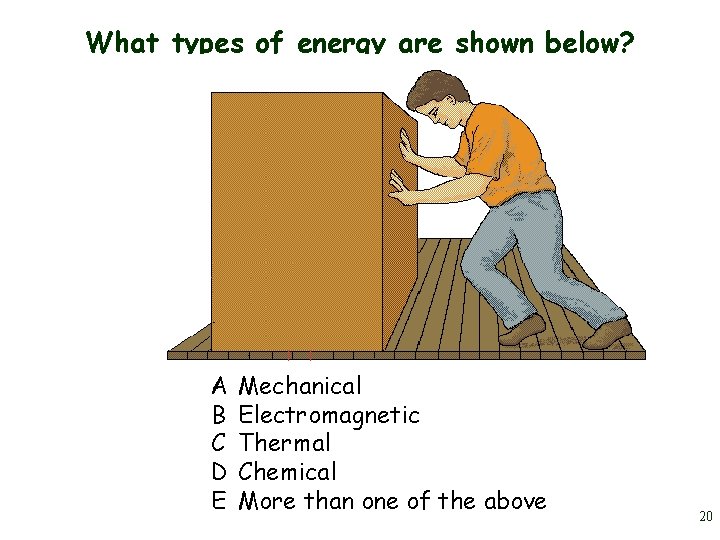 What types of energy are shown below? A B C D E Mechanical Electromagnetic