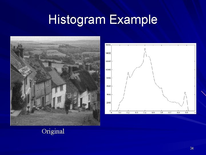 Histogram Example Original 34 