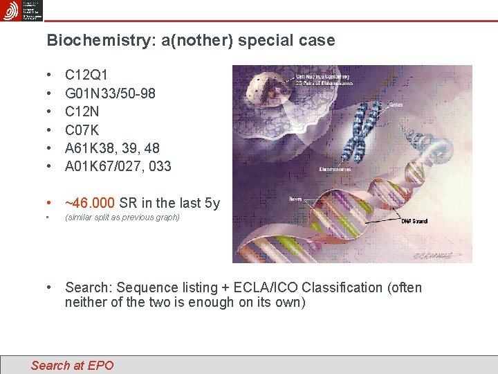 Biochemistry: a(nother) special case • • • C 12 Q 1 G 01 N