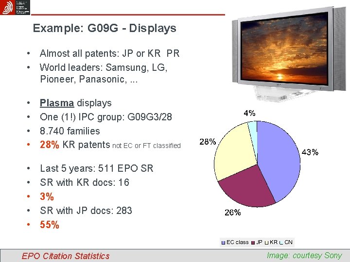 Example: G 09 G - Displays • Almost all patents: JP or KR PR