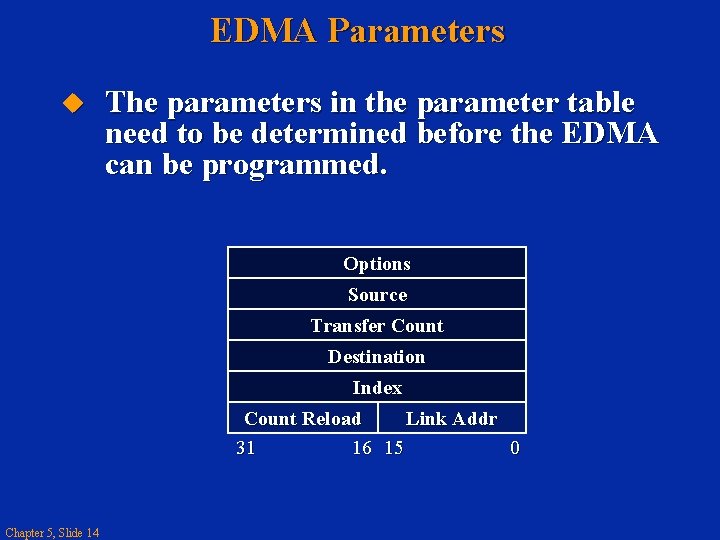 EDMA Parameters The parameters in the parameter table need to be determined before the