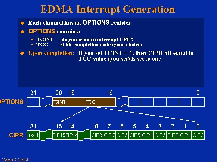 EDMA Interrupt Generation Each channel has an OPTIONS register OPTIONS contains: TCINT - do