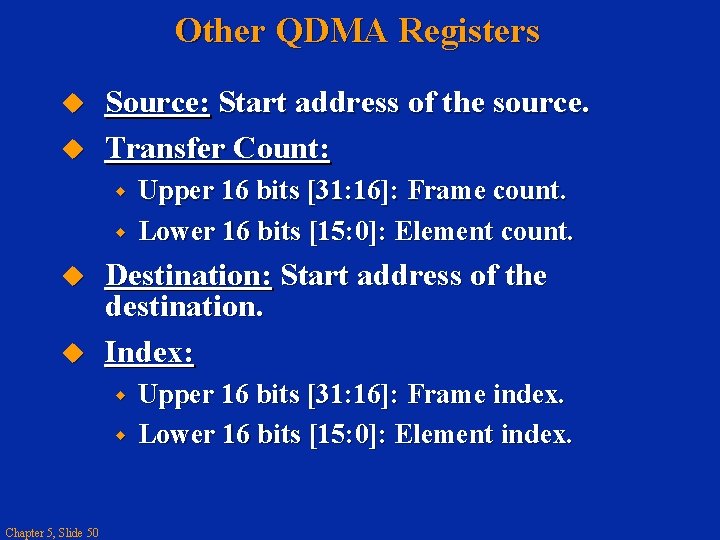 Other QDMA Registers Source: Start address of the source. Transfer Count: Destination: Start address
