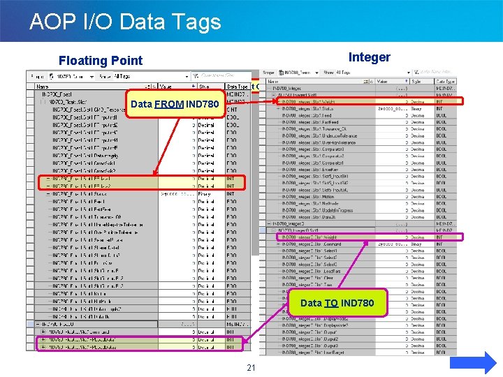 AOP I/O Data Tags Integer Floating Point Select "Controller Tags" and then Right Click