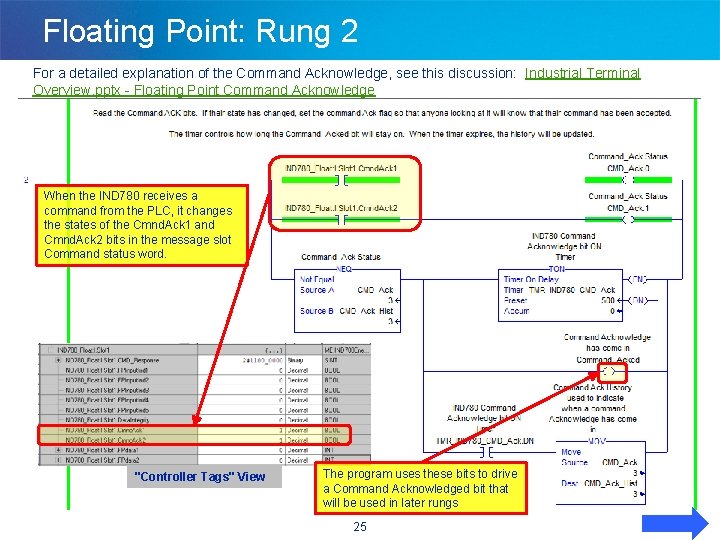 Floating Point: Rung 2 For a detailed explanation of the Command Acknowledge, see this