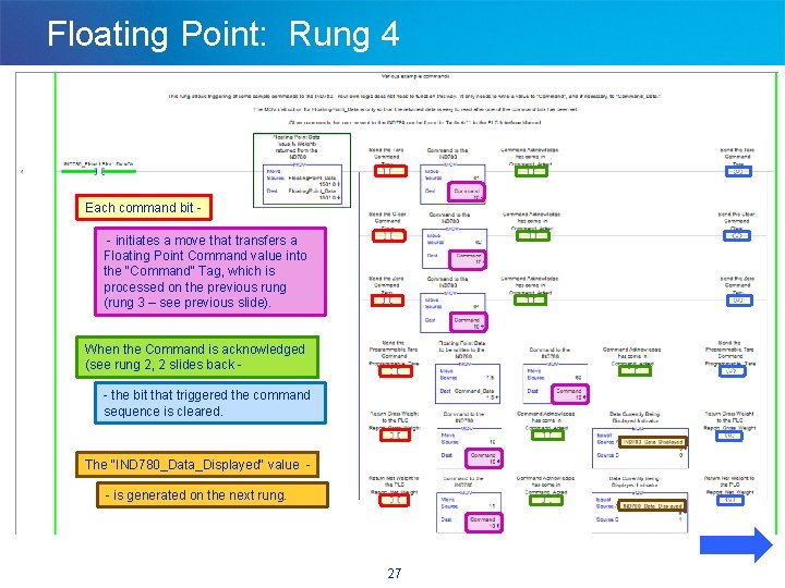 Floating Point: Rung 4 Each command bit - initiates a move that transfers a