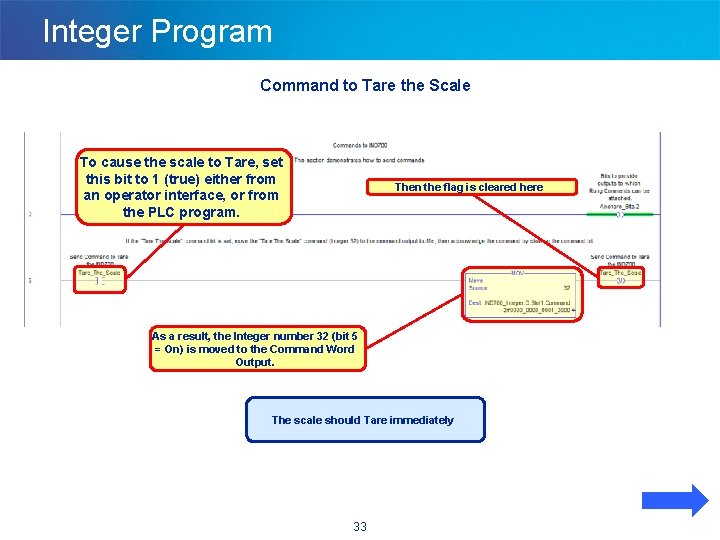 Integer Program Command to Tare the Scale To cause the scale to Tare, set