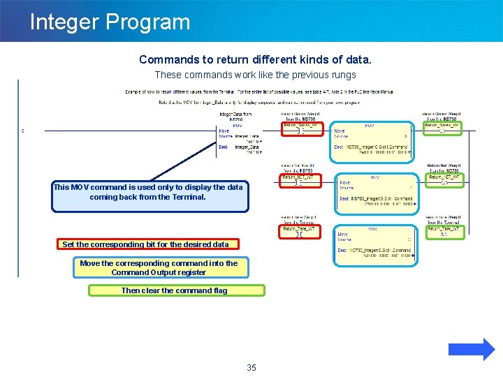 Integer Program Commands to return different kinds of data. These commands work like the