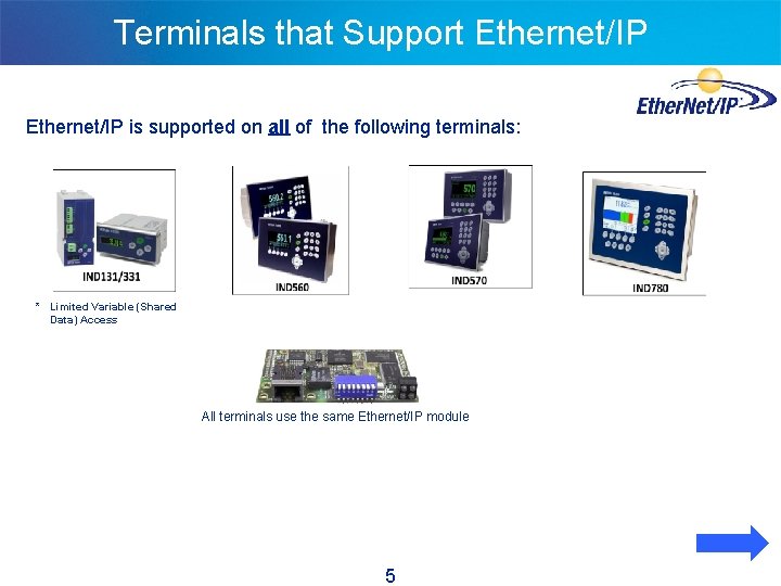 Terminals that Support Ethernet/IP is supported on all of the following terminals: * Limited