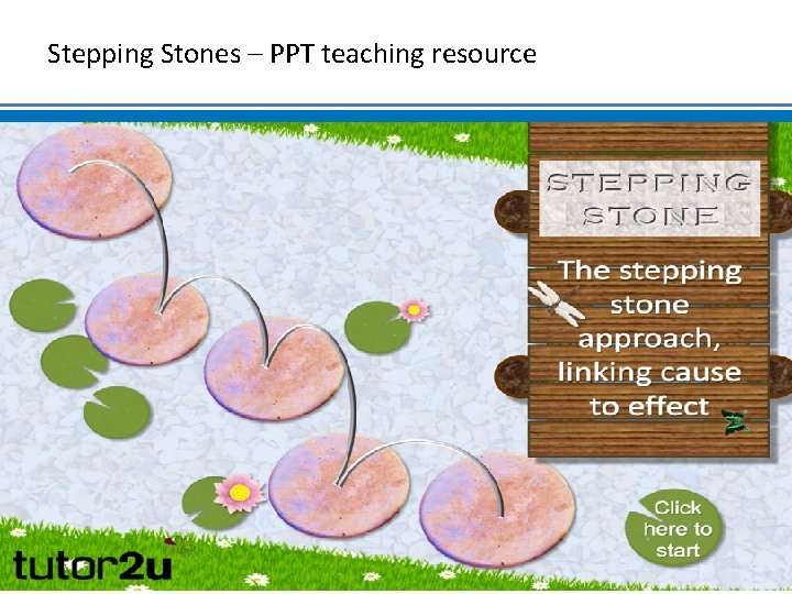 Stepping Stones – PPT teaching resource 