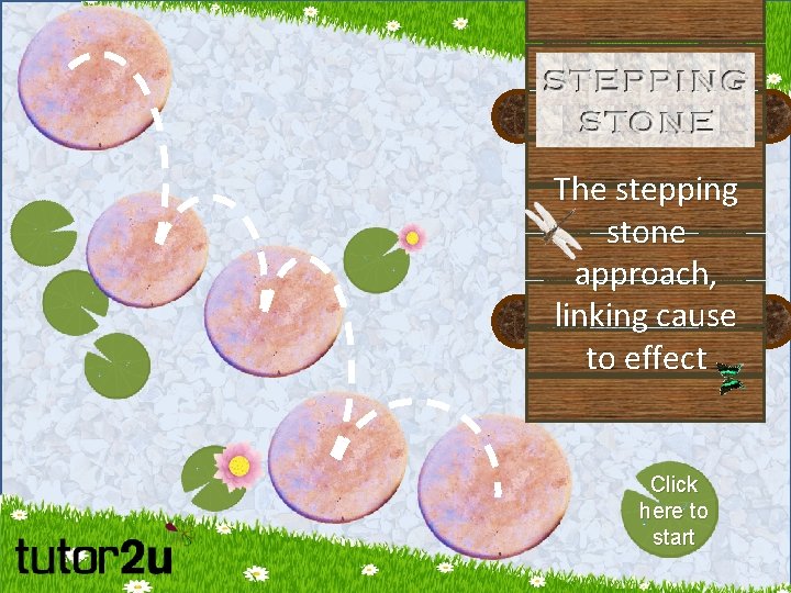 The stepping stone approach, linking cause to effect Click here to start 