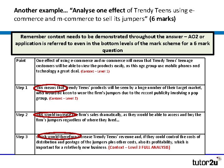 Another example… “Analyse one effect of Trendy Teens using ecommerce and m-commerce to sell