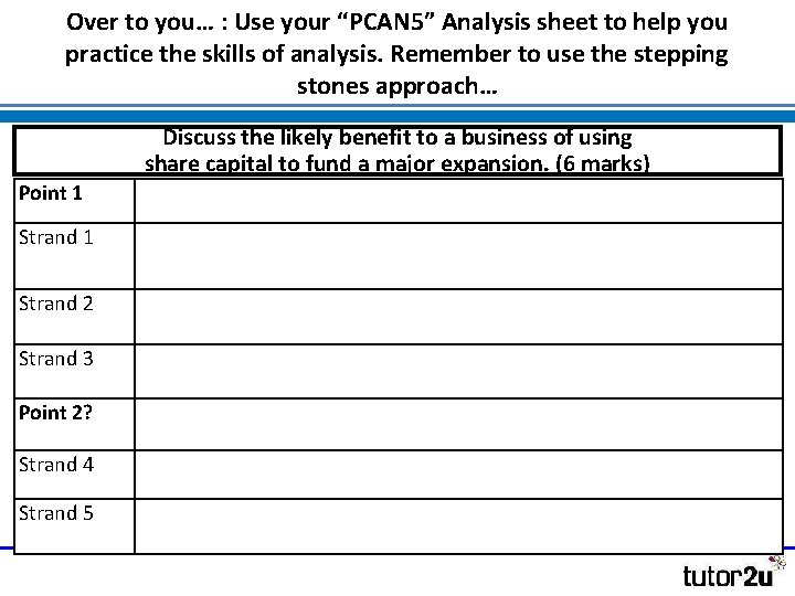 Over to you… : Use your “PCAN 5” Analysis sheet to help you practice