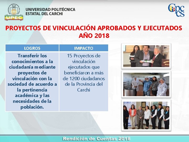 PROYECTOS DE VINCULACIÓN APROBADOS Y EJECUTADOS AÑO 2018 LOGROS IMPACTO Transferir los conocimientos a