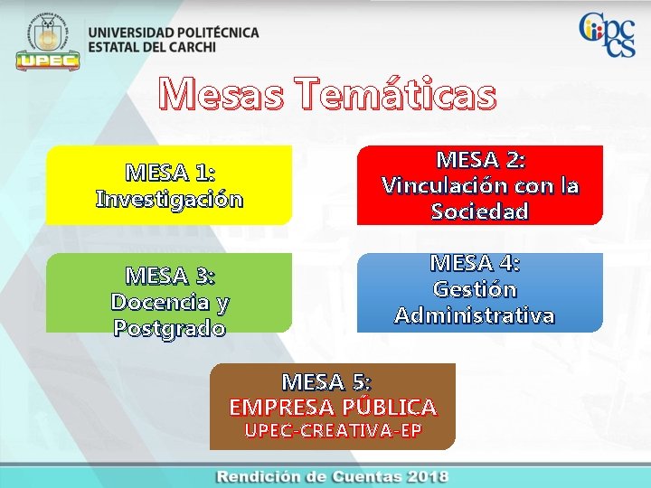 Mesas Temáticas MESA 1: Investigación MESA 3: Docencia y Postgrado MESA 2: Vinculación con