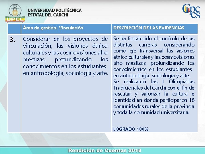 3. Área de gestión: Vinculación DESCRIPCIÓN DE LAS EVIDENCIAS Considerar en los proyectos de