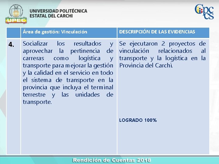 4. Área de gestión: Vinculación DESCRIPCIÓN DE LAS EVIDENCIAS Socializar los resultados y aprovechar