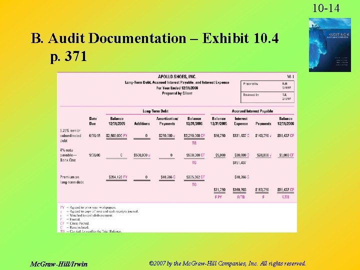 10 -14 B. Audit Documentation – Exhibit 10. 4 p. 371 Mc. Graw-Hill/Irwin ©