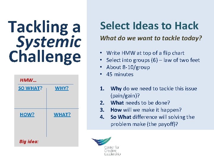 Tackling a Systemic Challenge HMW… SO WHAT? HOW? Big idea: WHY? WHAT? Select Ideas