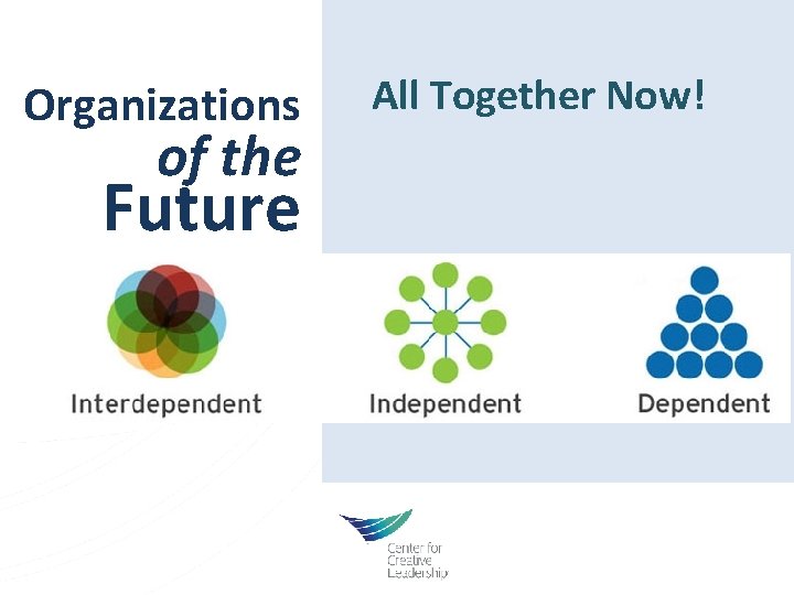 Organizations of the Future All Together Now! 