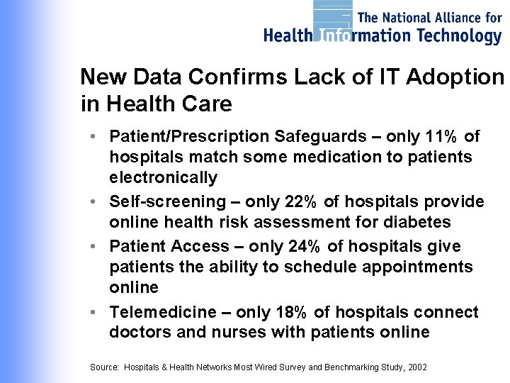 New Data Confirms Lack of IT Adoption in Health Care • Patient/Prescription Safeguards –