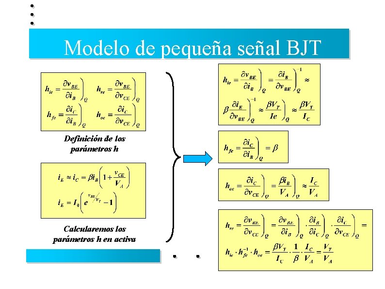 Modelo de pequeña señal BJT Definición de los parámetros h Calcularemos los parámetros h